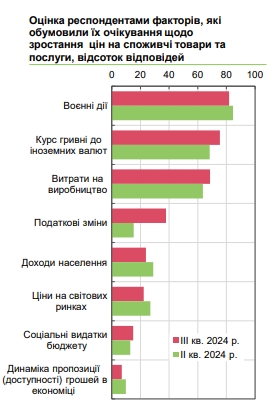 КИЇВ24