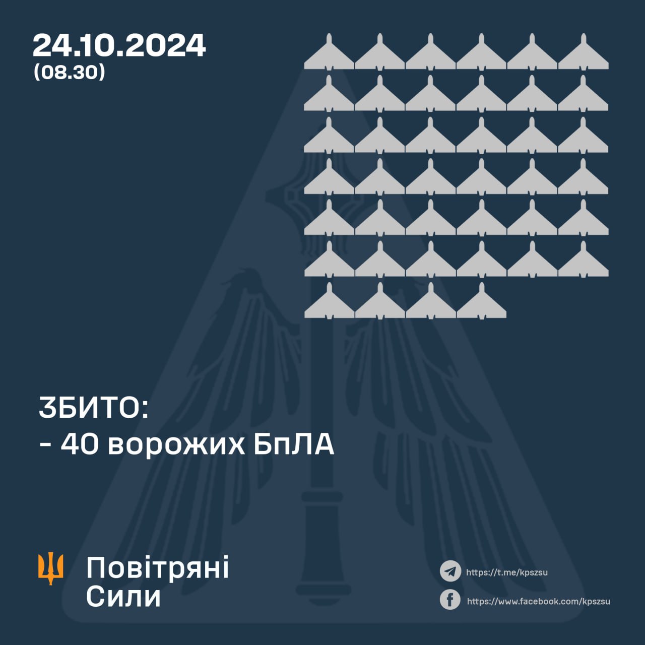 КИЇВ24