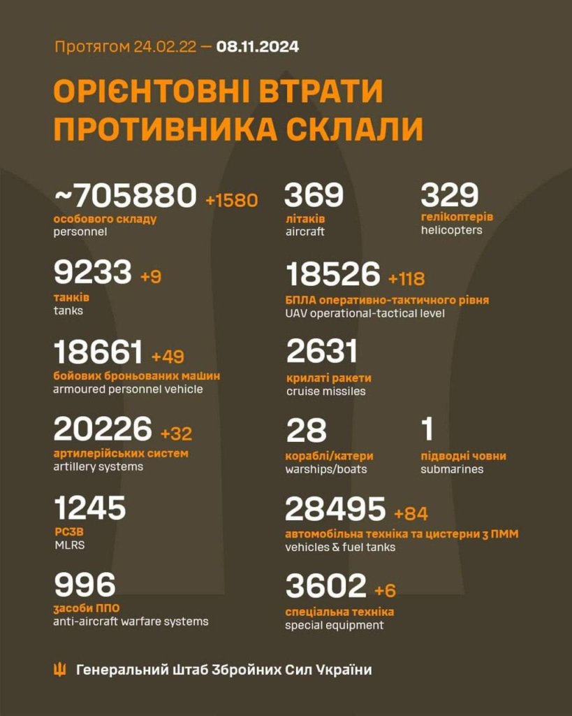 КИЇВ24