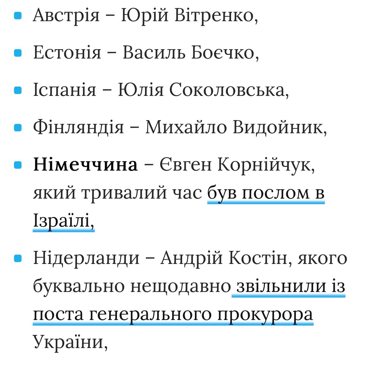 КИЇВ24