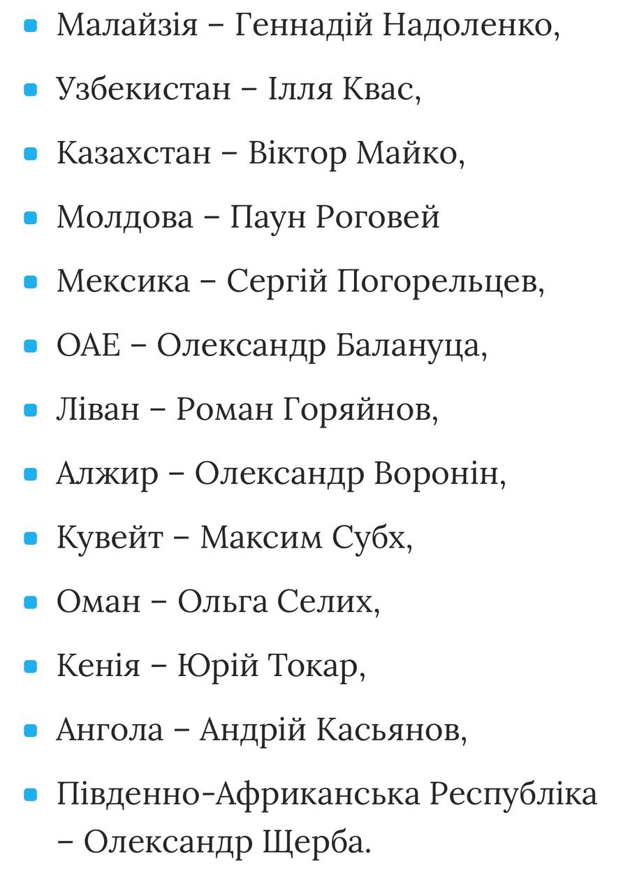 КИЇВ24