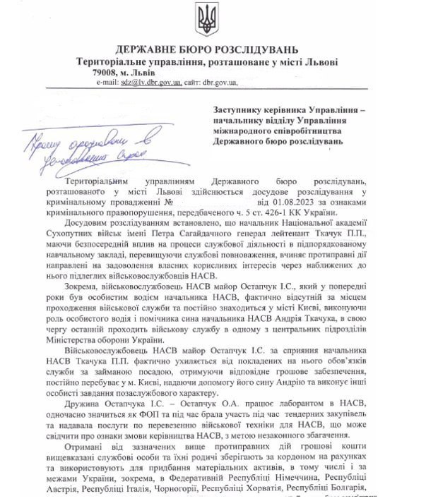 КИЇВ24