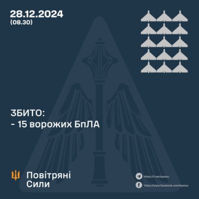 КИЇВ24