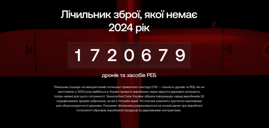 КИЇВ24