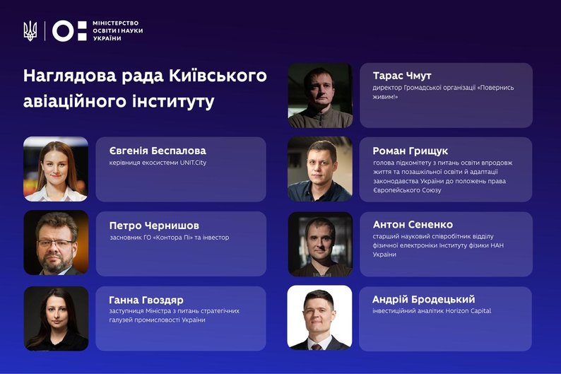 КИЇВ24