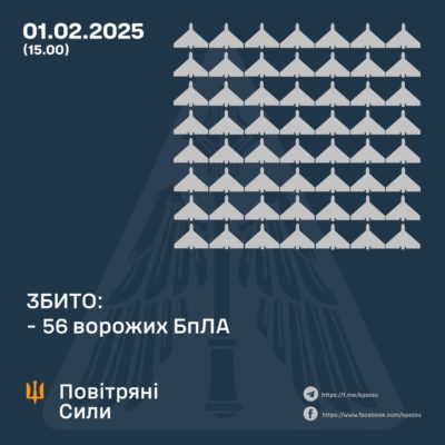 КИЇВ24