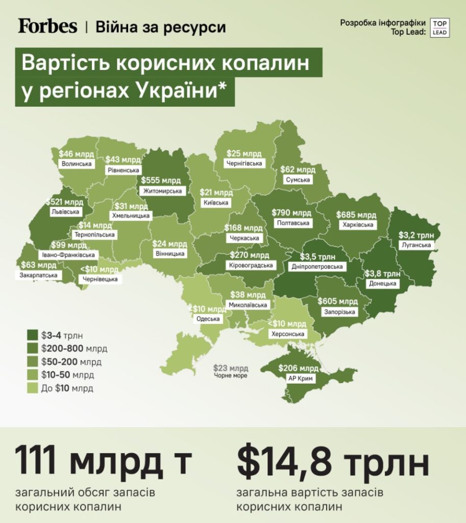 КИЇВ24