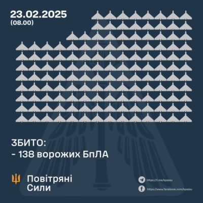 КИЇВ24