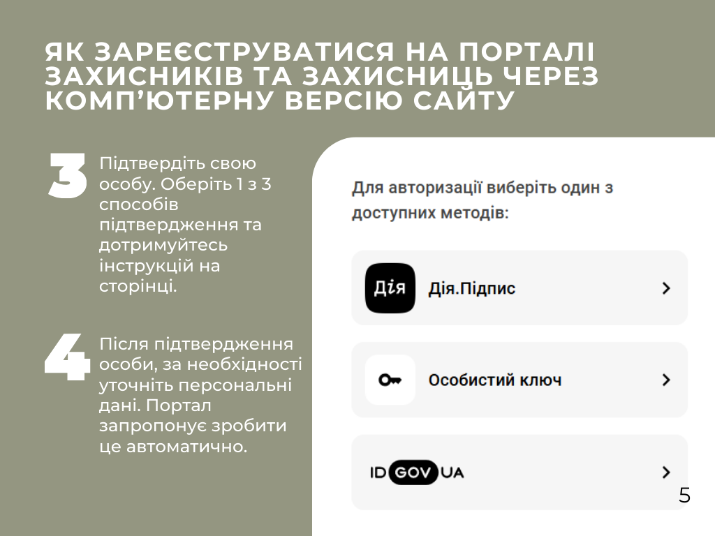 КИЇВ24