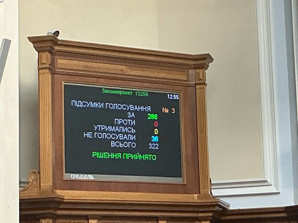 КИЇВ24