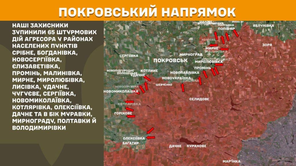 Підтримка військ