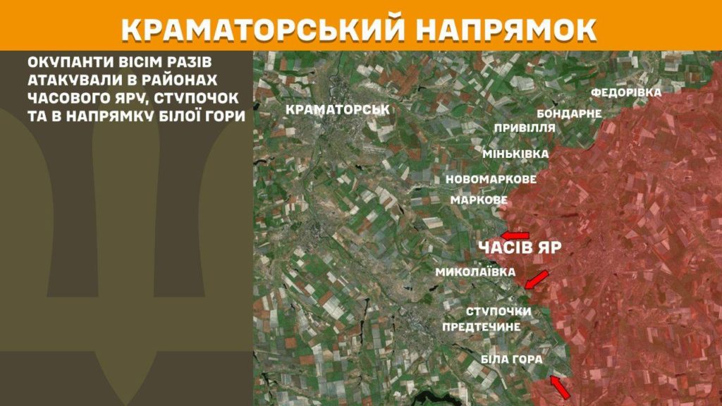 Військові дії