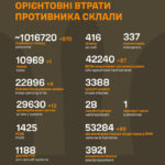 КИЇВ24