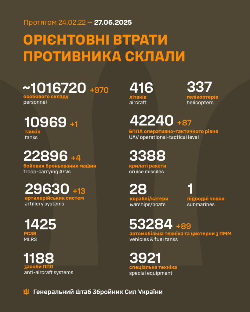 КИЇВ24