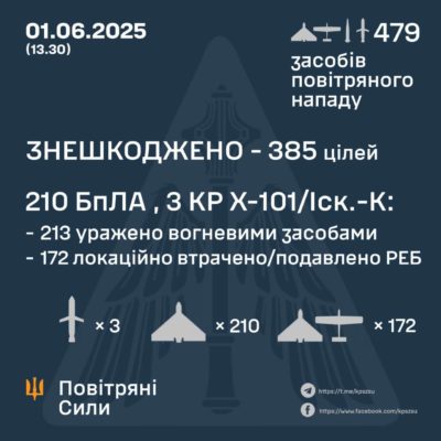 КИЇВ24