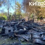 КИЇВ24