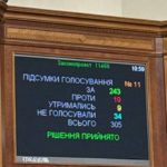 КИЇВ24