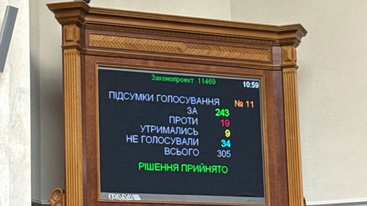 КИЇВ24