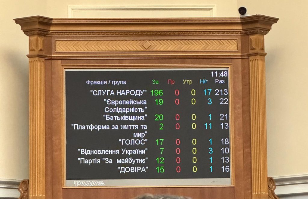 КИЇВ24