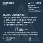 КИЇВ24