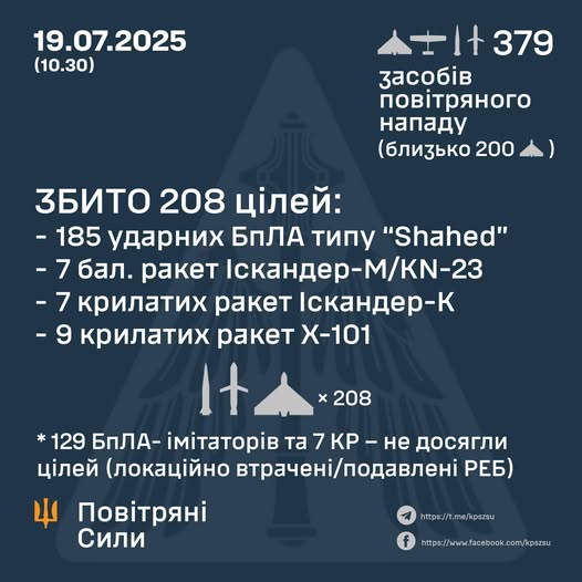 КИЇВ24