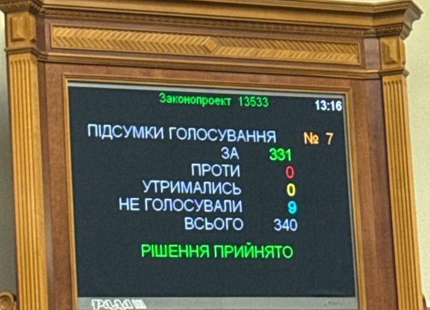 КИЇВ24