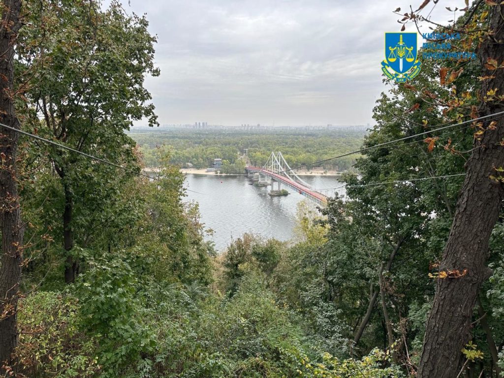КИЇВ24