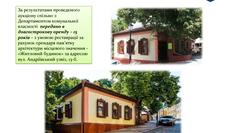 КИЇВ24