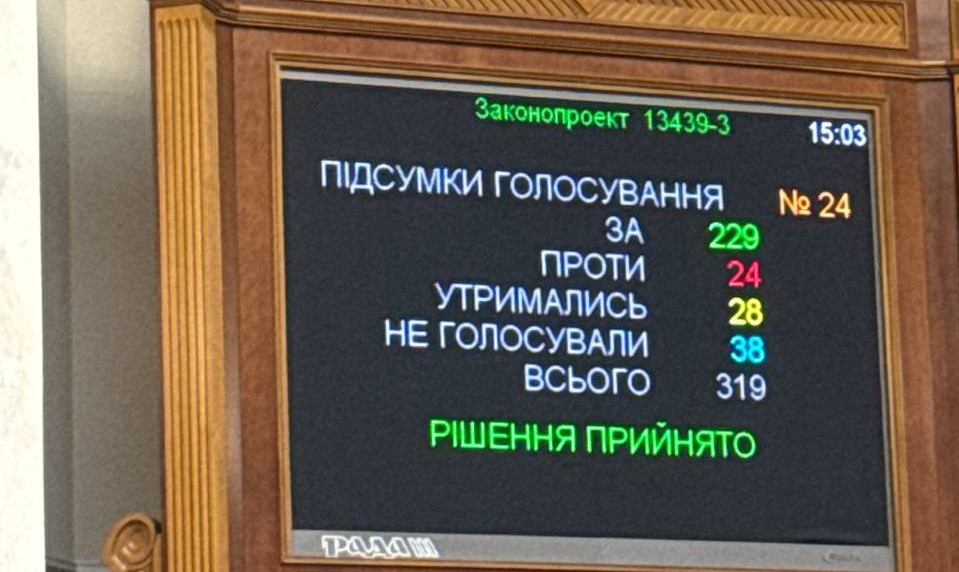 КИЇВ24