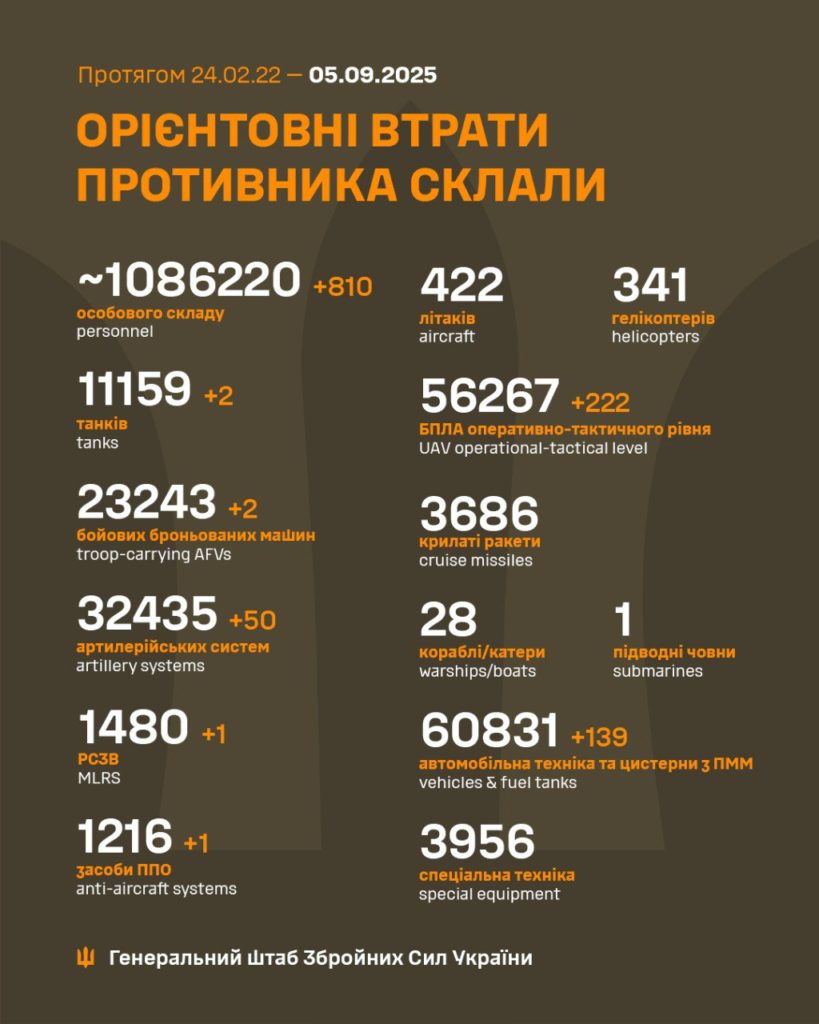 КИЇВ24