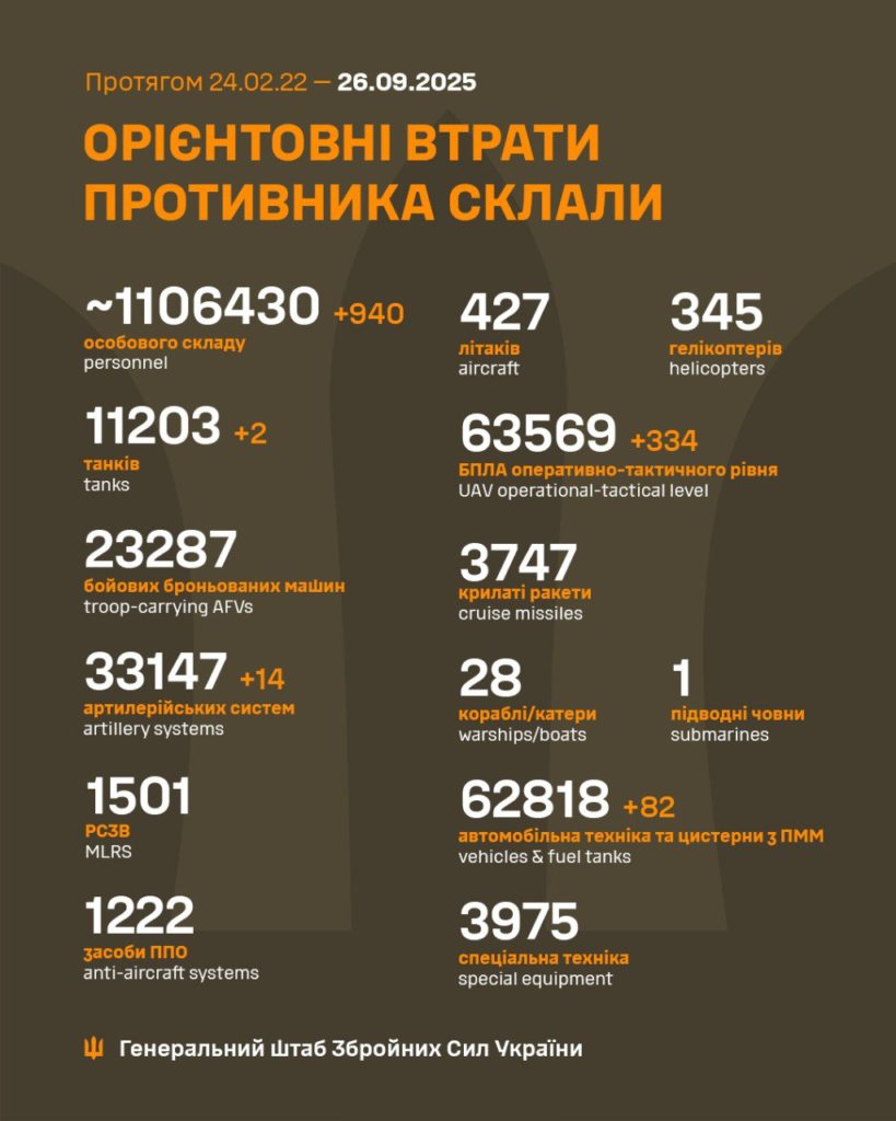 КИЇВ24