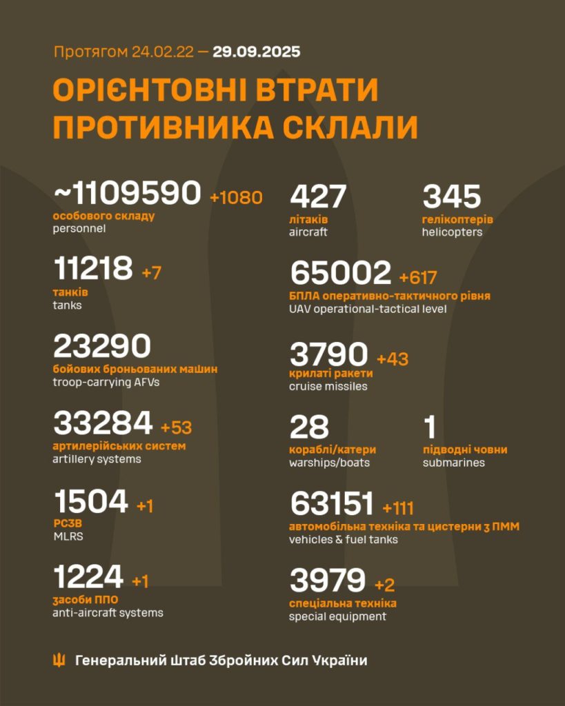 КИЇВ24