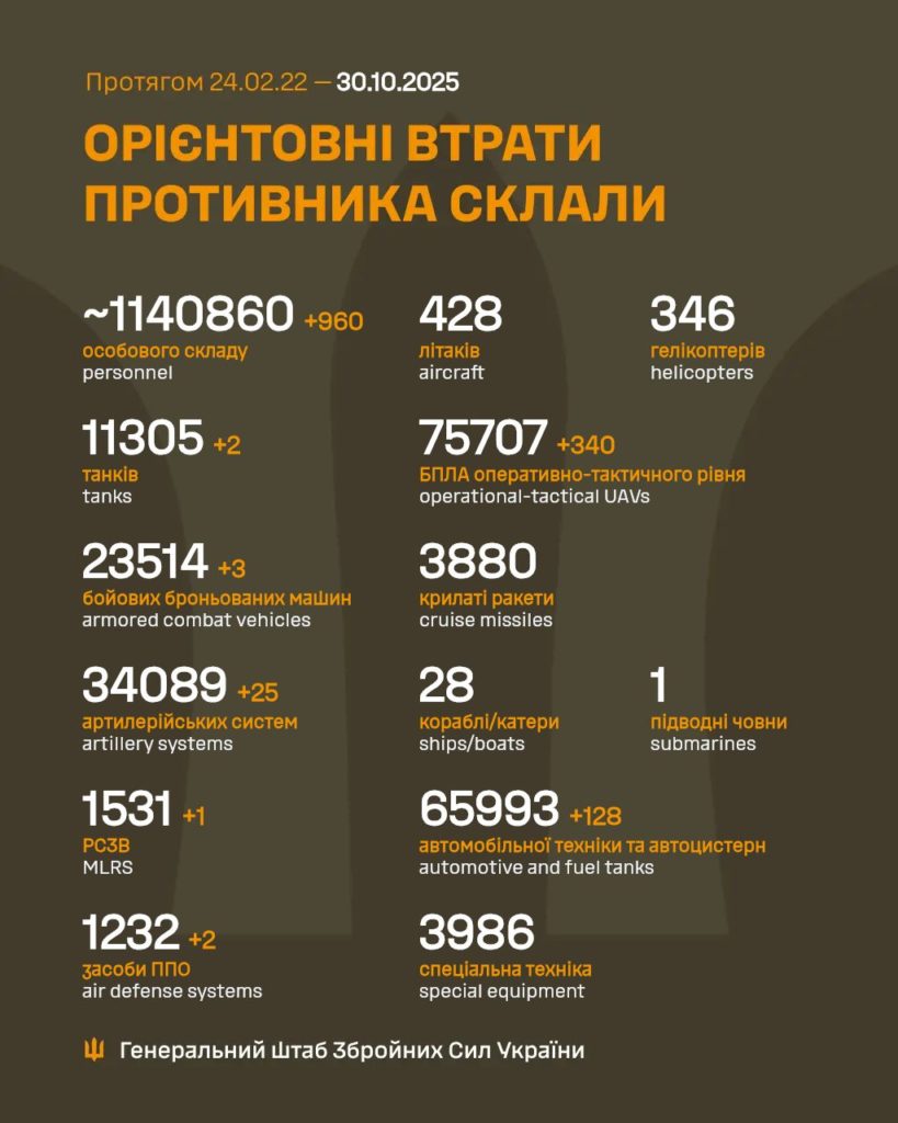 КИЇВ24
