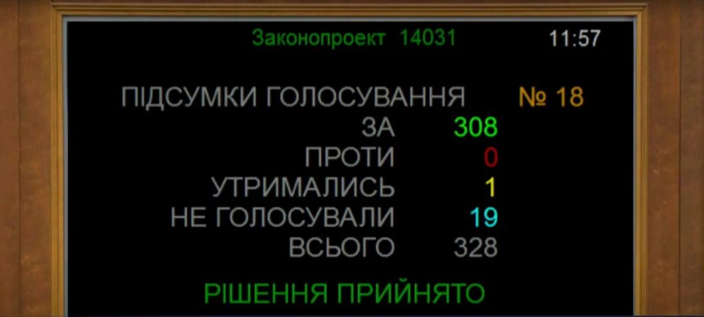 КИЇВ24