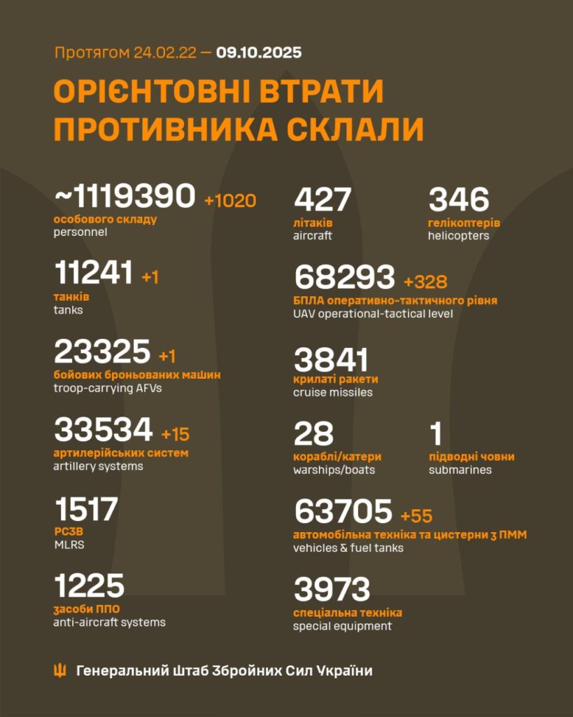 КИЇВ24