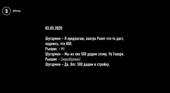 КИЇВ24