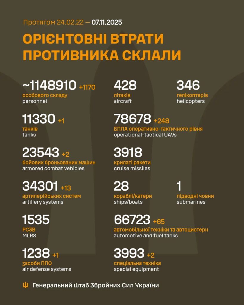 КИЇВ24