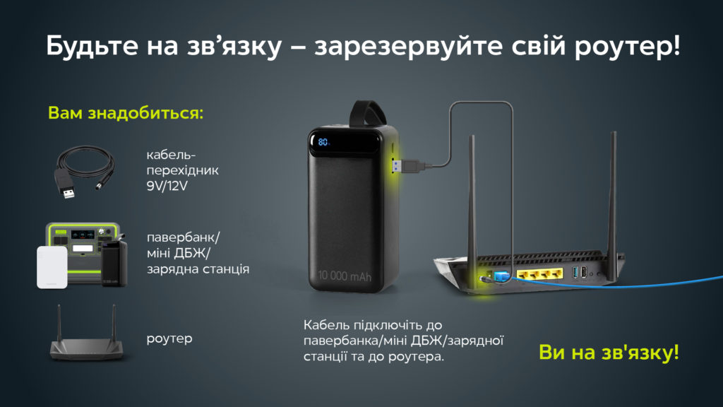 КИЇВ24