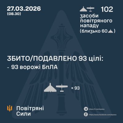 КИЇВ24