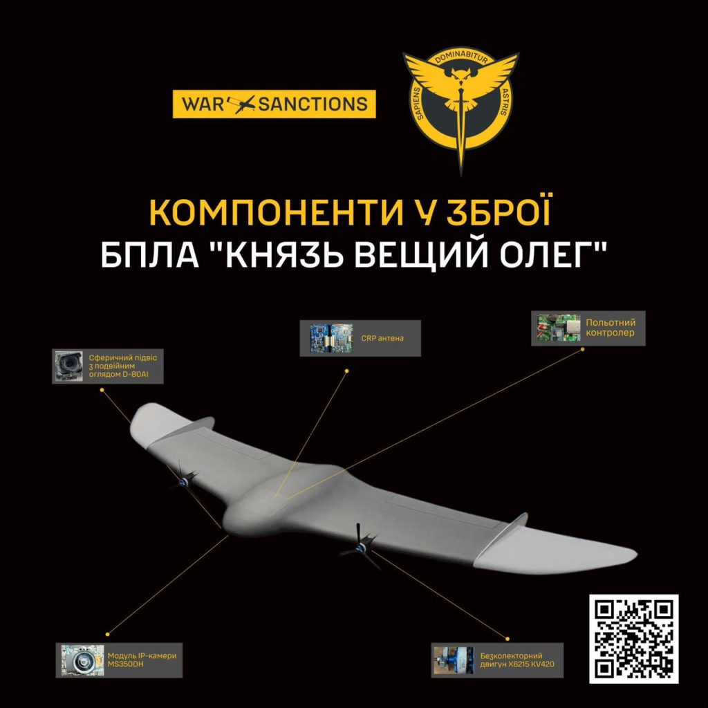 КИЇВ24