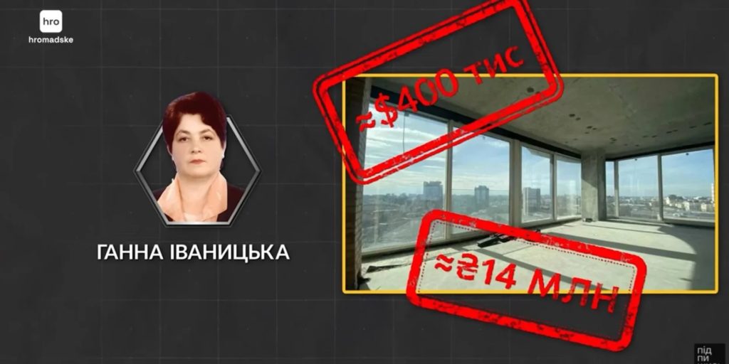 КИЇВ24