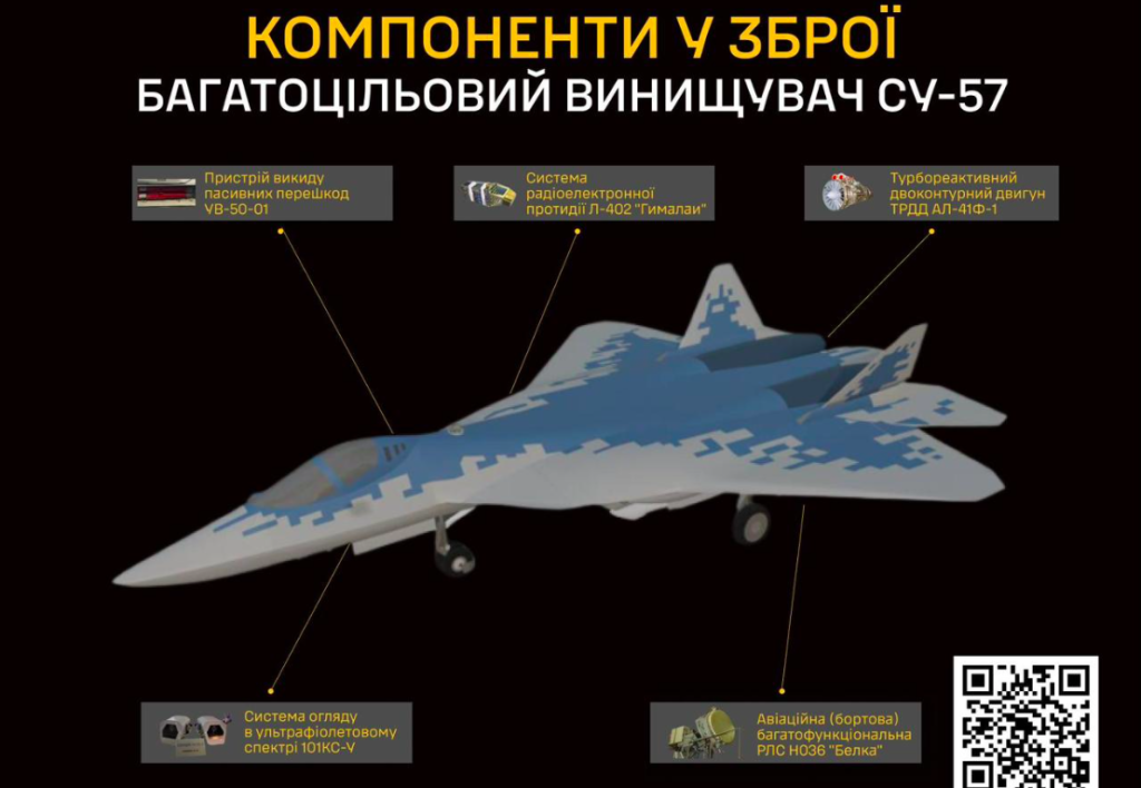 КИЇВ24