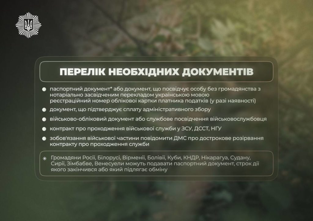КИЇВ24