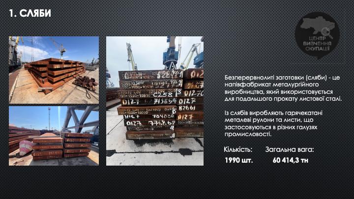 КИЇВ24