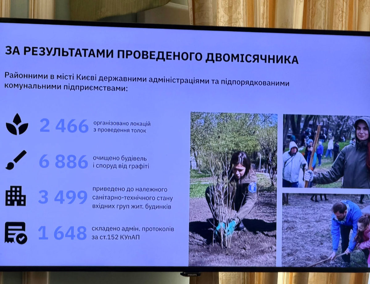 КИЇВ24