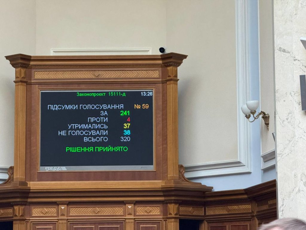 КИЇВ24
