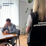 КИЇВ24