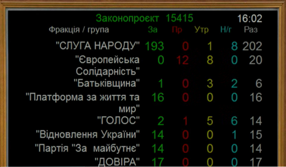 КИЇВ24