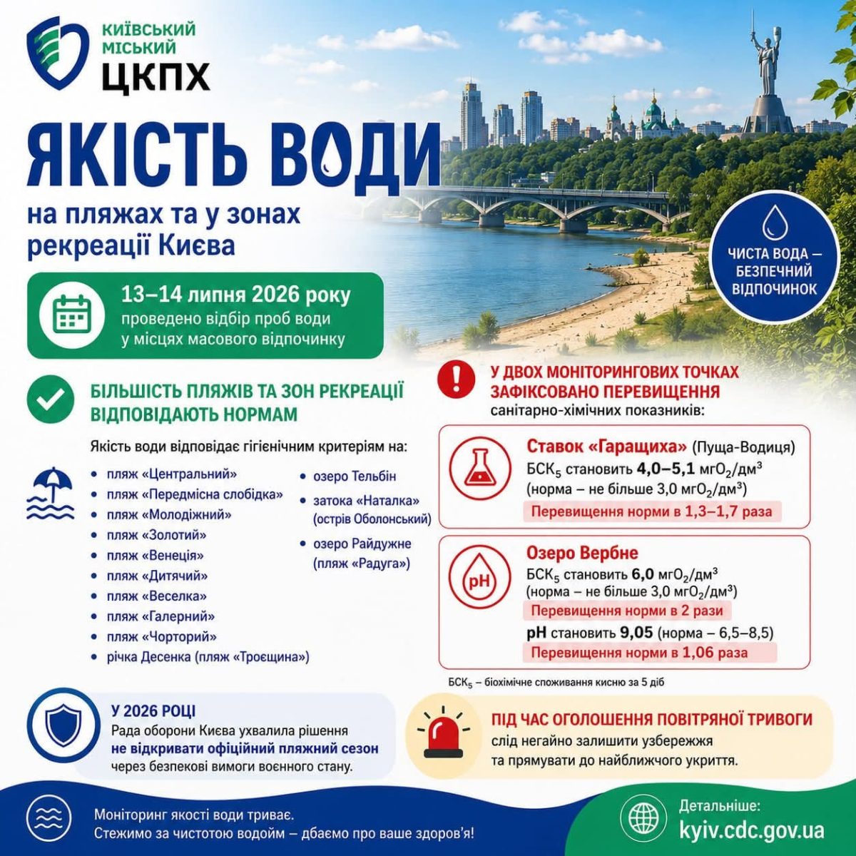 КИЇВ24