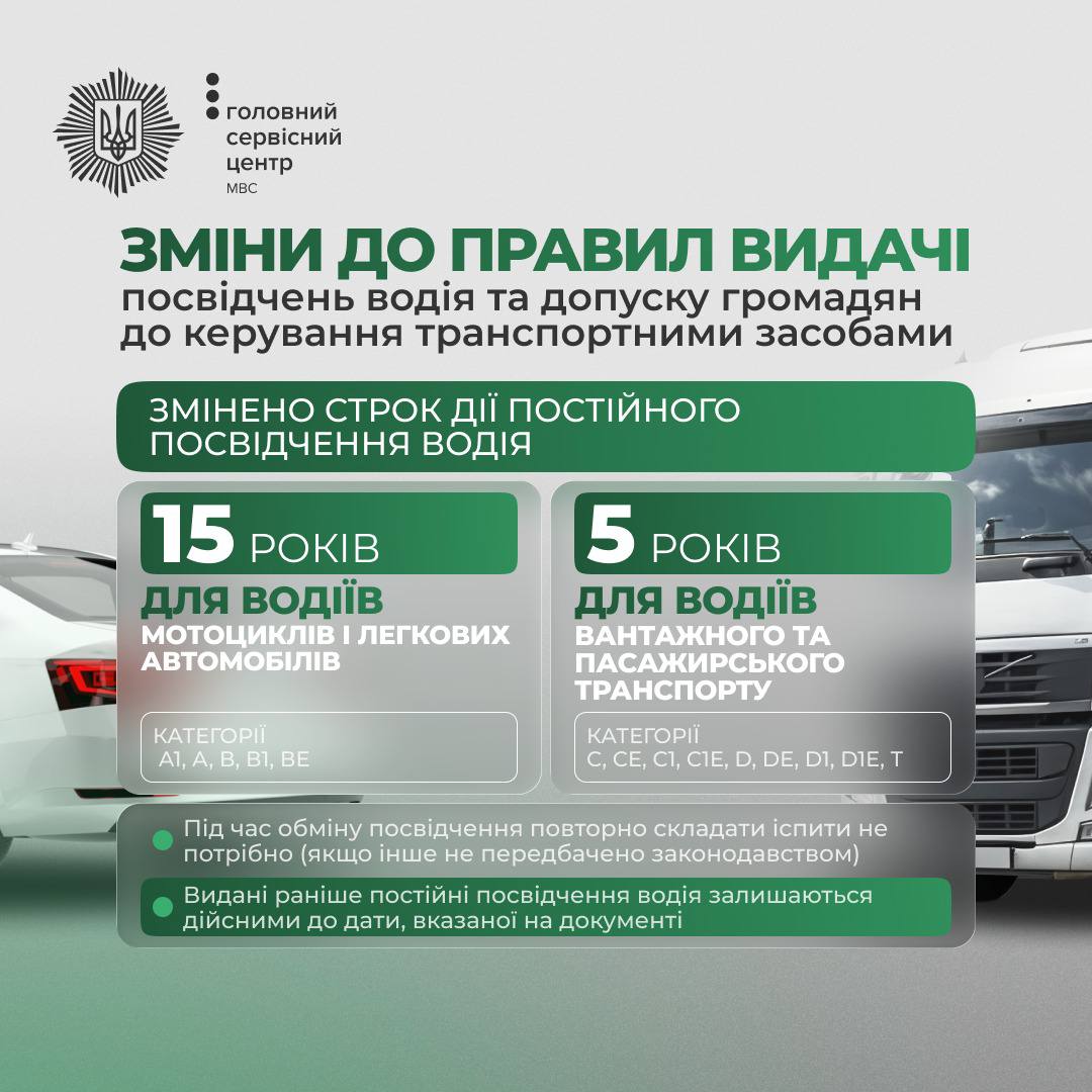 КИЇВ24